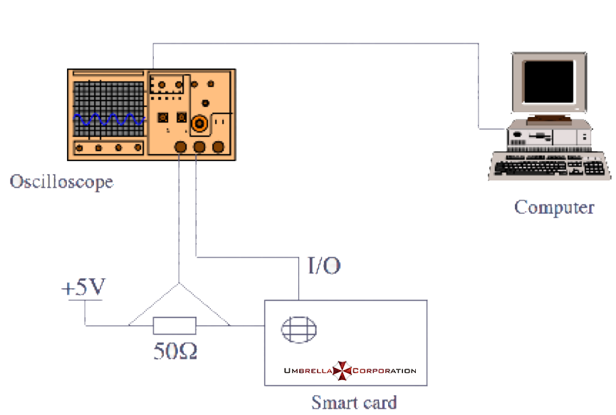 Circuit diagram